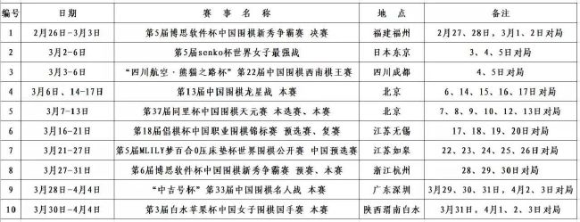 但我对这支球队依然充满信心。